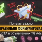 Почему важно правильно формулировать CTA в объявлениях TG Ads